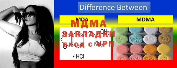 круглые Бугульма
